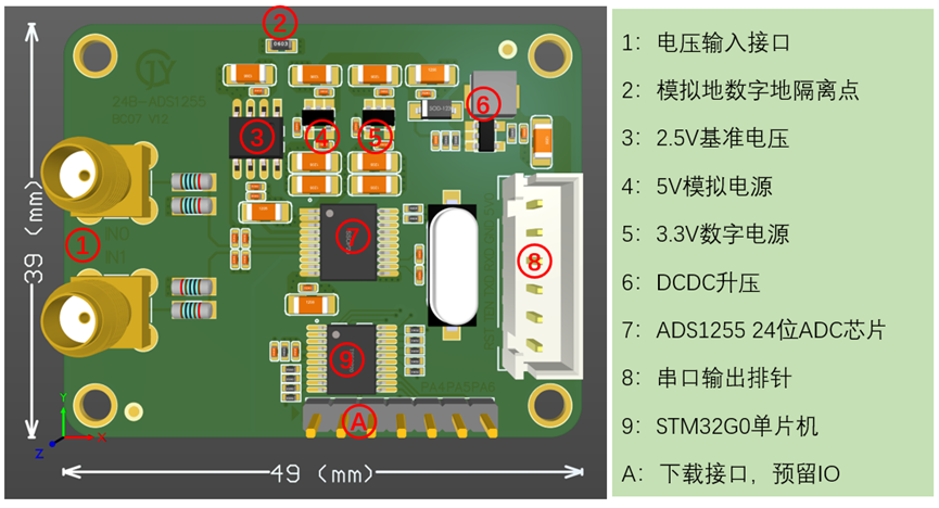 高精度电压采集模块硬件项目图2